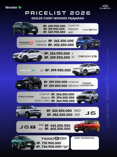 Pricelist Harga Chery Sukabumi 2025
